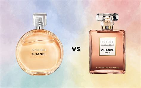 chanel coco mademoiselle parfum vs toilette|coco chanel perfume rating.